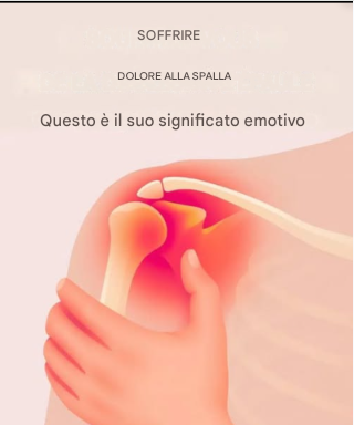 Qual è l’impatto emotivo del dolore alla spalla? Articolo completo