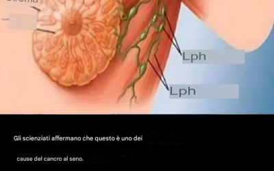 Il 90% dei casi di cancro al seno potrebbe essere prevenuto se le donne seguissero queste 9 regole.