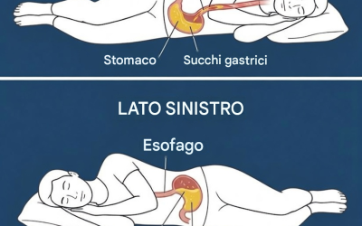 Attenzione: dormire sul fianco destro ogni notte potrebbe influire sulla tua salute.