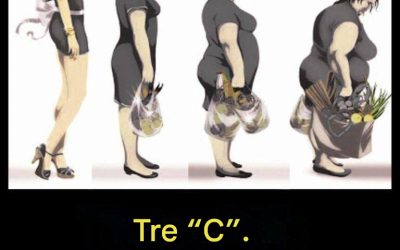 Tre “C” che distruggono una donna nel matrimonio